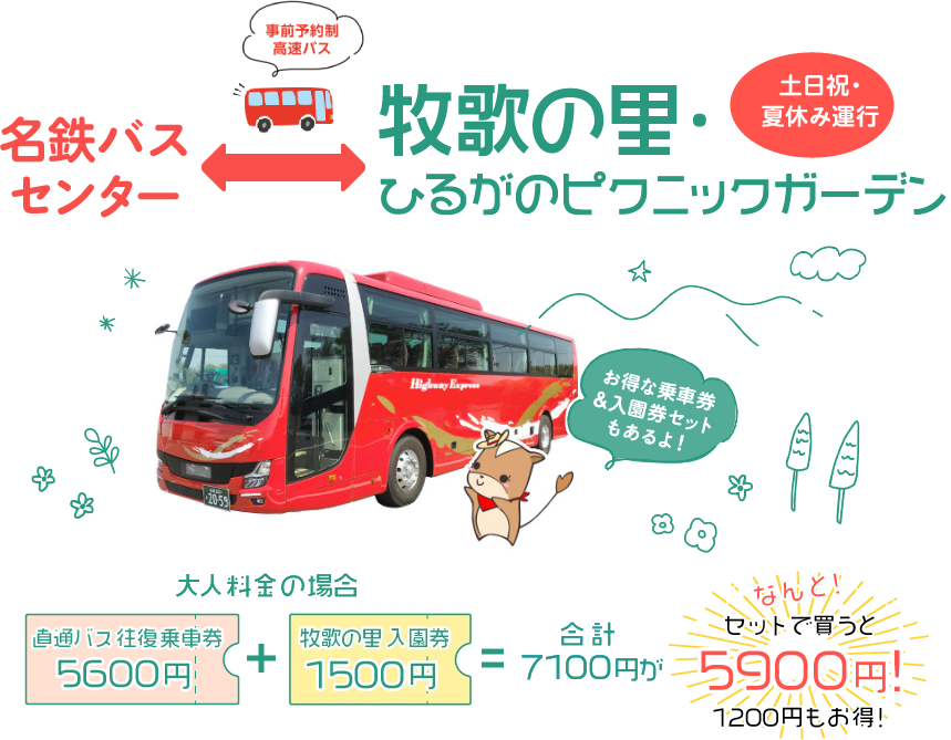 『名鉄バスセンター~牧歌の里ひるがのピクニックガーデン』(事前予約制高速バス/土日祝・夏休み運行)お得な乗車券&入園券セットもあるよ!
